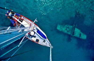 Location de yachts en mer Égée